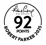 Points Robert Parker