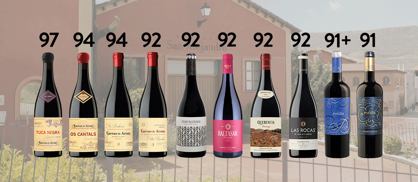 Amazing Parker Points for the wines of Bodegas San Alejandro